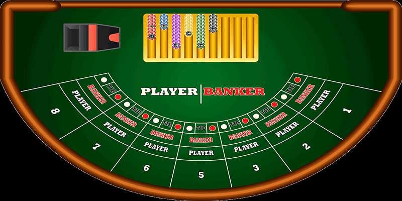 Các yếu tố cần xem xét khi chơi baccarat tại M88